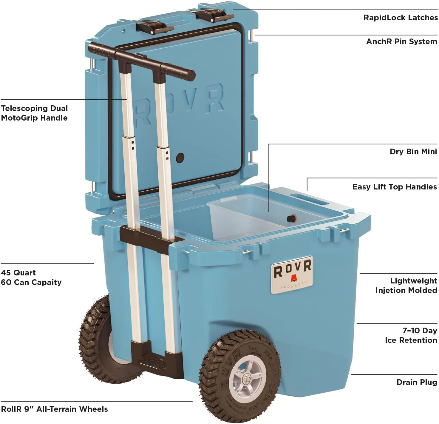 RovR Hard Cooler  Heavy Duty Insulated Cooler Box for Camping, Beach, Travel, Tailgating, Fishing, and Parties  Rugged Portable Cooler for Long Ice Retention